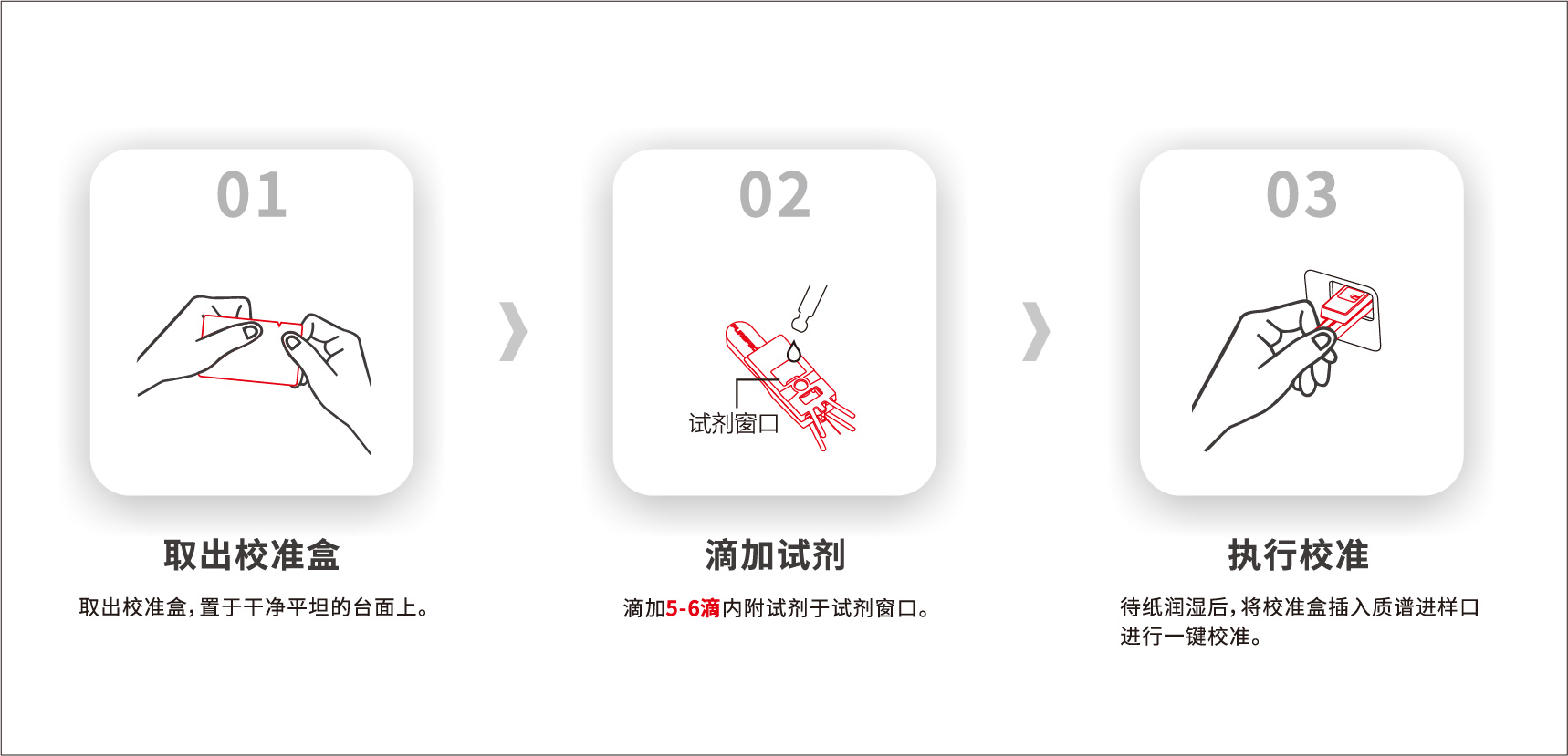 展示图片